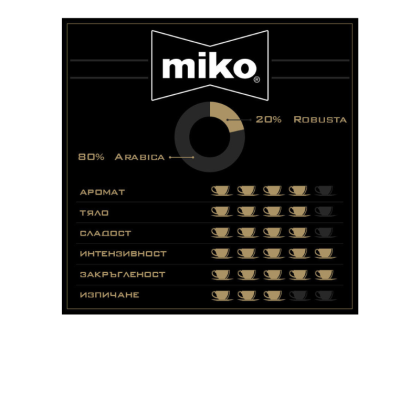 Кафе капсули Miko 4U Espresso, 96 бр. съвместими със системата "Caffitaly".