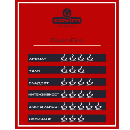 Мляно кафе Covim Oro, 0.250кг